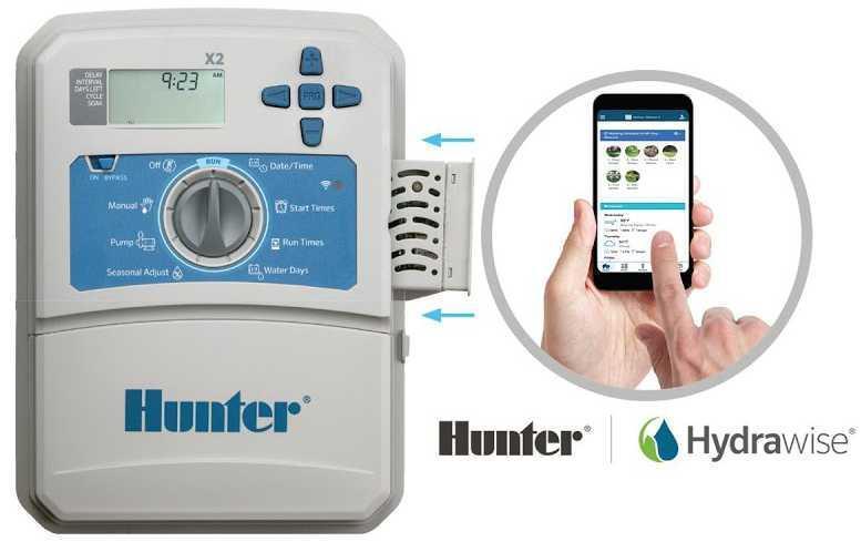 X2 4-zónás WiFi ready vezérlő trafóval, kültéri